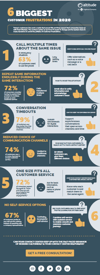 Infographic Responsive CC - EN